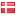 bolig.dk hosted country